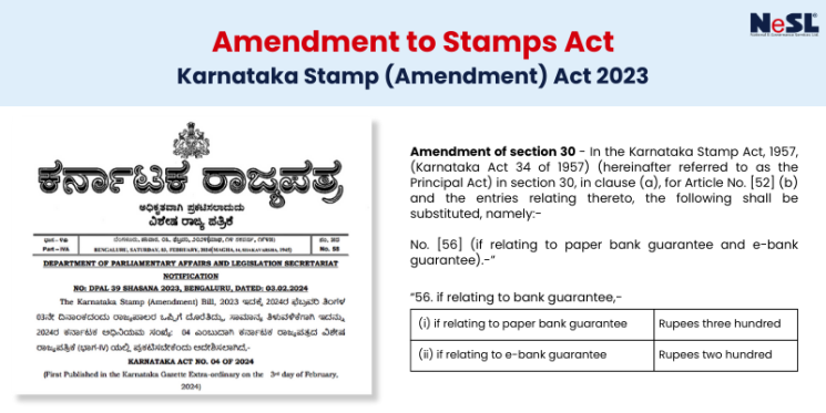 Amendment to Karnataka Stamp (Amendment) Act 2023